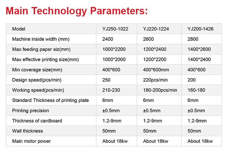 H2cfef2b30f8f4e579f4dfa73b5d1466dW