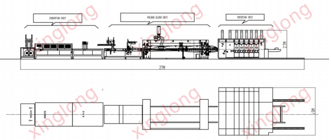 MLDX 印刷联动线1