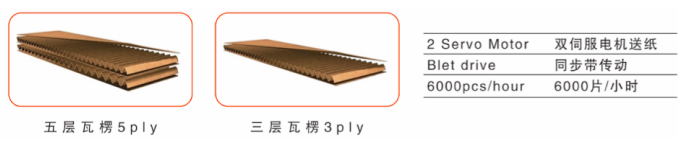 全自动多功能贴面机2