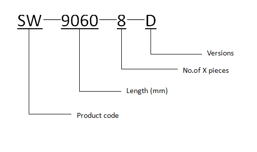 自动插格机型号说明